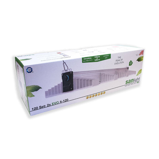 Verpackung der LED Growlampe im Set. LED Growlampe im Set. Im Set dabei sind die LED Growlampe mit vier länglichen, schmalen Lampen mit integrierten LEDs,  ein schwarzes Netzteil, zwei Stück Aufhängungen und zwei Dimmer für die Beleuchtung.